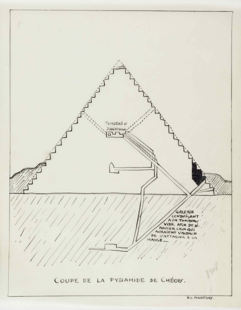 Coupe de la pyramide de Chéops