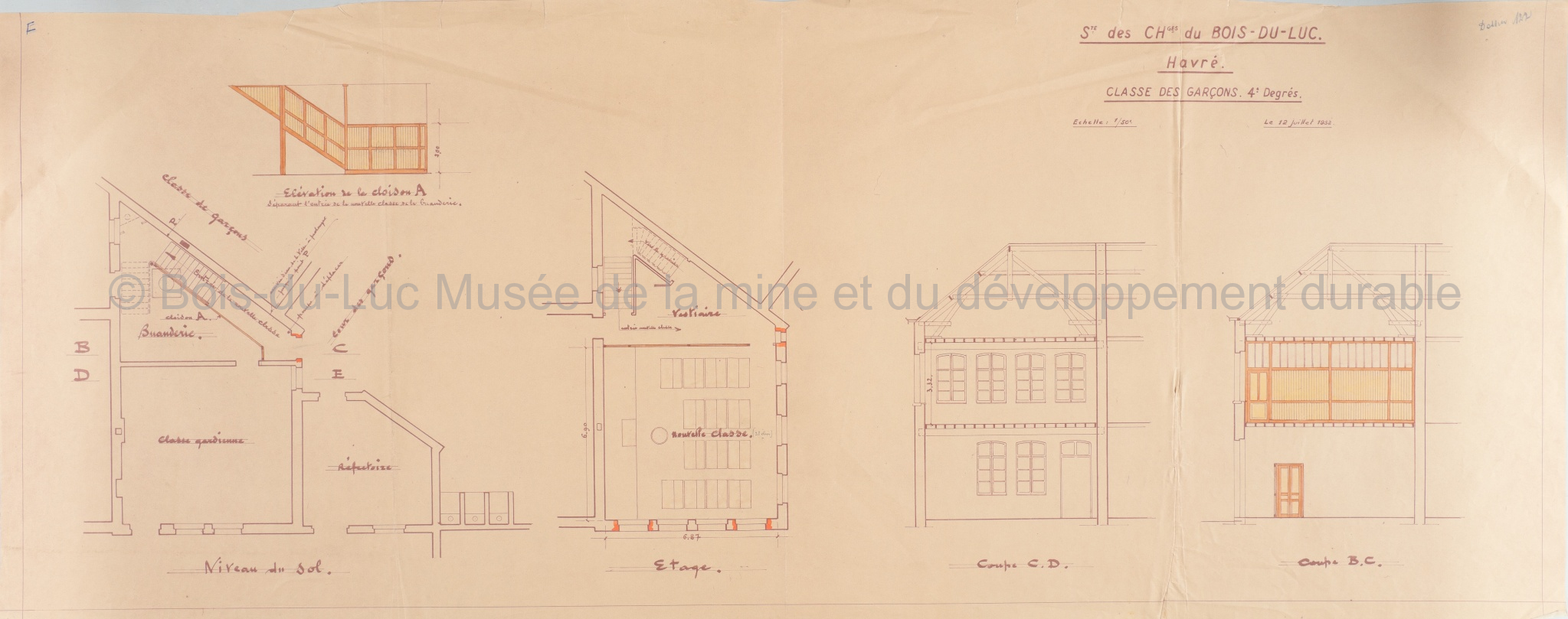 Classe des garçons du 4ème degré