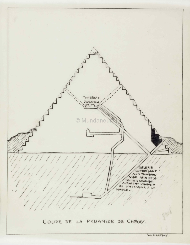 Coupe de la pyramide de Chéops