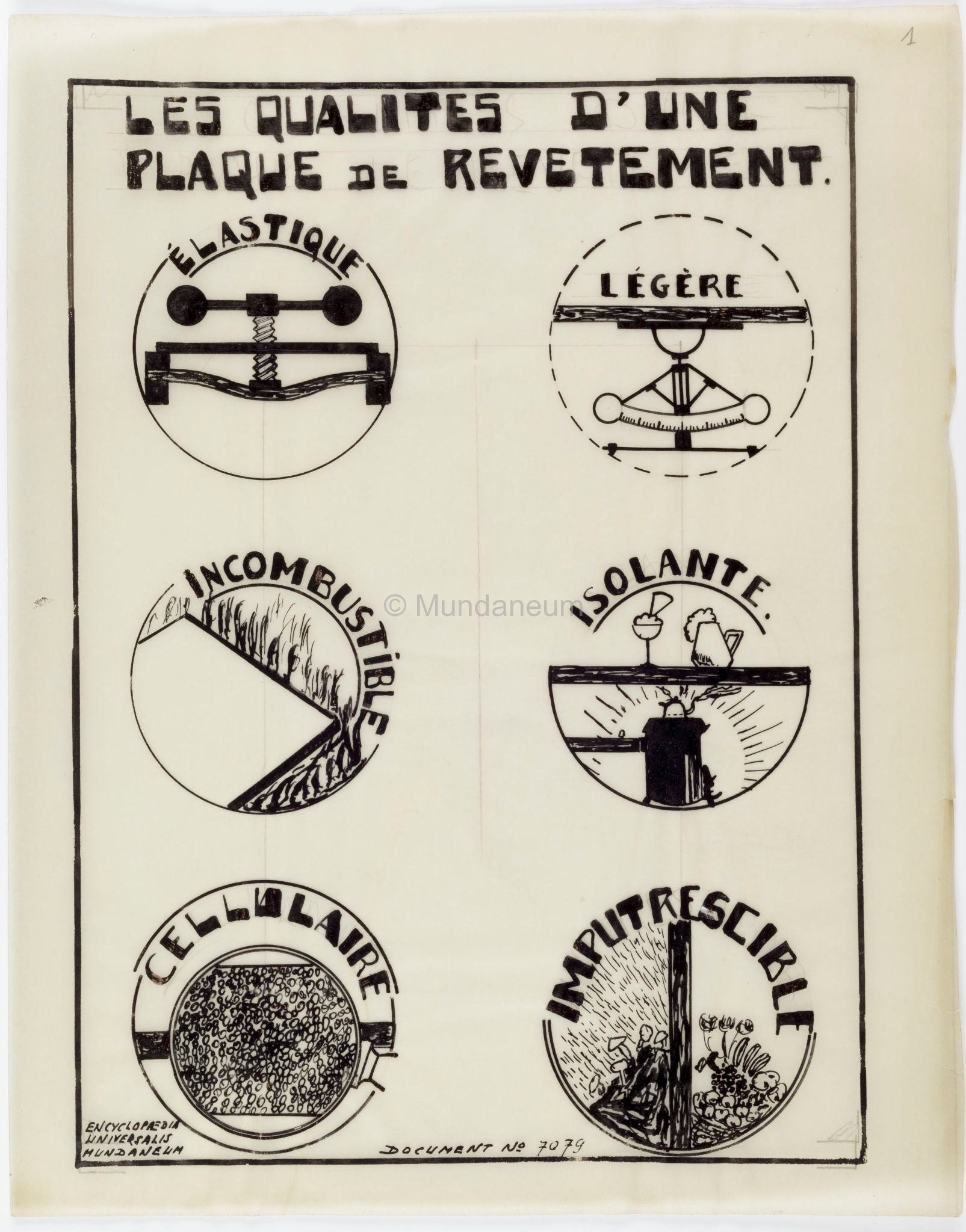 La qualité d'une plaque de revêtement