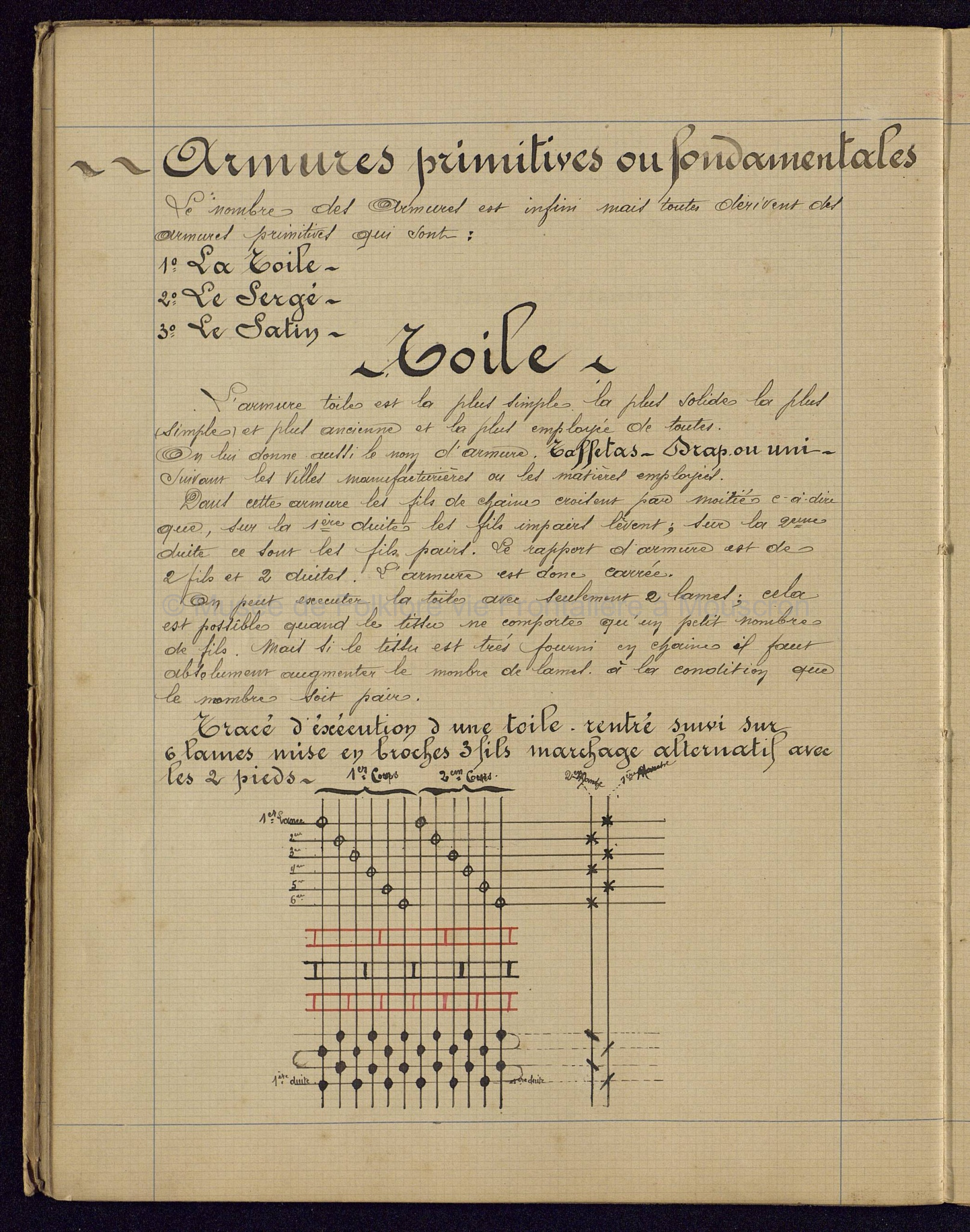 Cours de théorie de tissage. Cahier 3